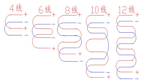 电子围栏线缆数量